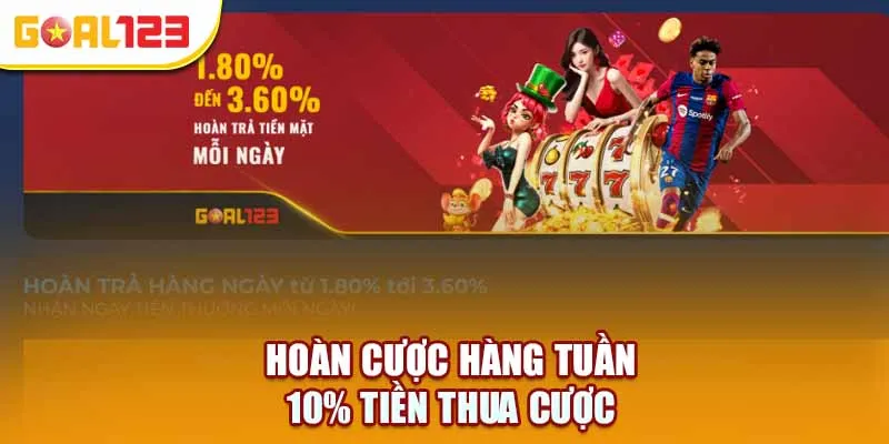 Hoàn cược 10% hàng tuần - Chơi không lo thua!